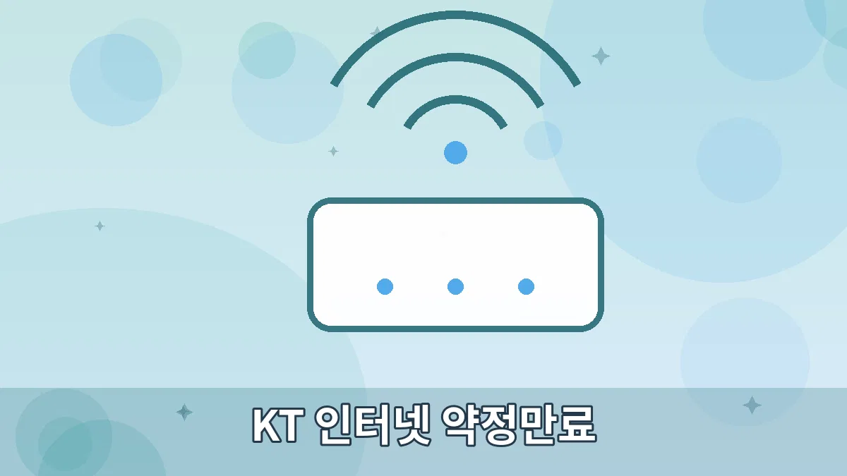 KT 인터넷 약정만료 안내 이미지 5